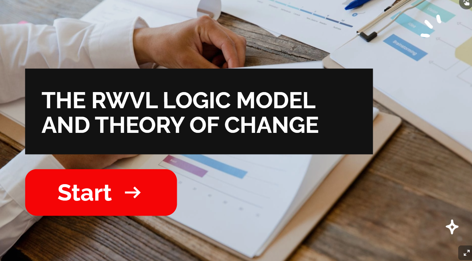 fMEAL (4) : Logic Models and Theory of Change